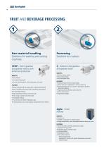 Solutions for Food & Beverage-14