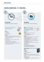 Solutions for Food & Beverage-6