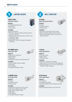Solutions for Intralogistics - 4