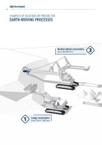 Solutions for Mining - 14