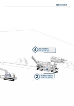 Solutions for Mining - 15
