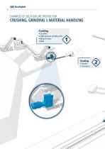 Solutions for Mining - 6