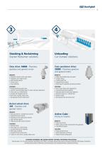 Solutions for Mining - 9