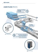 Solutions for Packaging - 4
