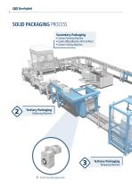 Solutions for Packaging - 8