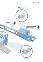 Solutions for Packaging - 9
