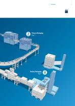 Solutions for Packaging - Packaging - 5