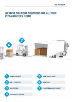 Solutions for Intralogistics - 3