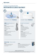 Solutions for Water Treatment - 10