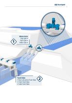 Solutions for Water Treatment - 5