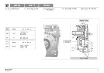 Spare parts list W Series - 11