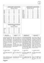V series Motovariator - 11