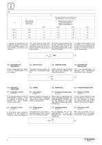 V series Motovariator - 8