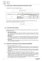 VF-W series - Wormgears - Atex - 10