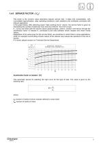 VF-W series - Wormgears - Atex - 11