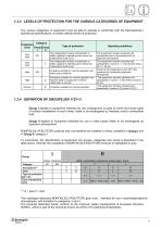 VF-W series - Wormgears - Atex - 7