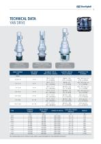 Wind Solutions Product Range - 9