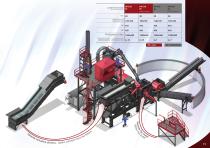 Technology for the environment-11