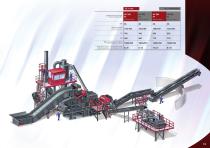 Technology for the environment-13
