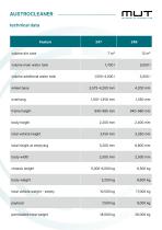 MUT AUSTROCLEANER-4