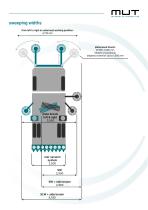 MUT AUSTROCLEANER-5
