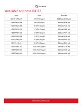 HDE37 Electric High-Pressure Pump-2