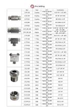 HIGH PRESSURE COUPLINGS AND FITTINGS W.P. 4100 BAR-3