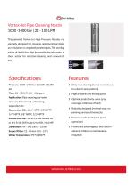 HIGH PRESSURE NOZZLES W.P. 2800 BAR-3