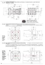 HIGH PRESSURE PUMPS I SERIES-10