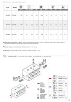 HIGH PRESSURE PUMPS I SERIES-13