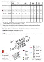HIGH PRESSURE PUMPS I SERIES-9