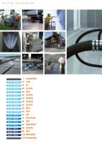 I-SERIES High Pressure Pumps-4