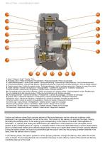 I-SERIES High Pressure Pumps-6