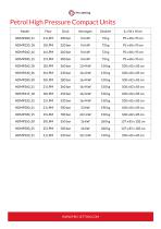 Petrol High Pressure Compact Units (2025)-2