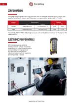 pro-jetting HDMD series-6