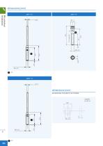 AD series-4
