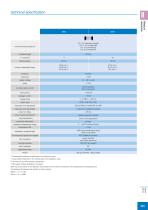 BX04 et BX10 series-3