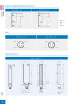 BX04 et BX10 series-4