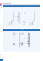 BX80 series-6