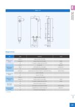 BX80 series-7