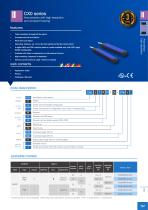 CX0 series-1