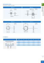 FM series-7