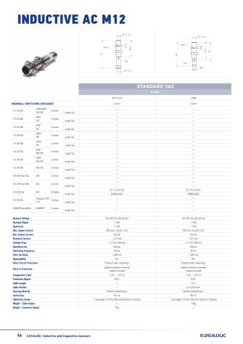 INDUCTIVE AC M12