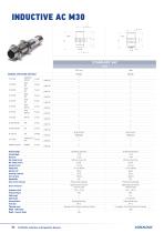 INDUCTIVE AC M12-3