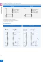 NX series-4