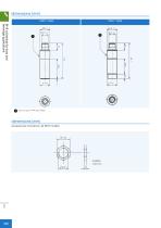 PFK series-6
