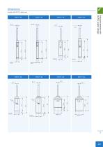 V3 series-7