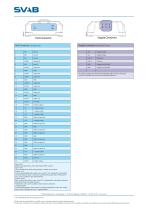 MACS GP4 Module-2