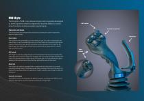 SVAB A9 Joystick Grip-2