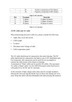 Inverter-13